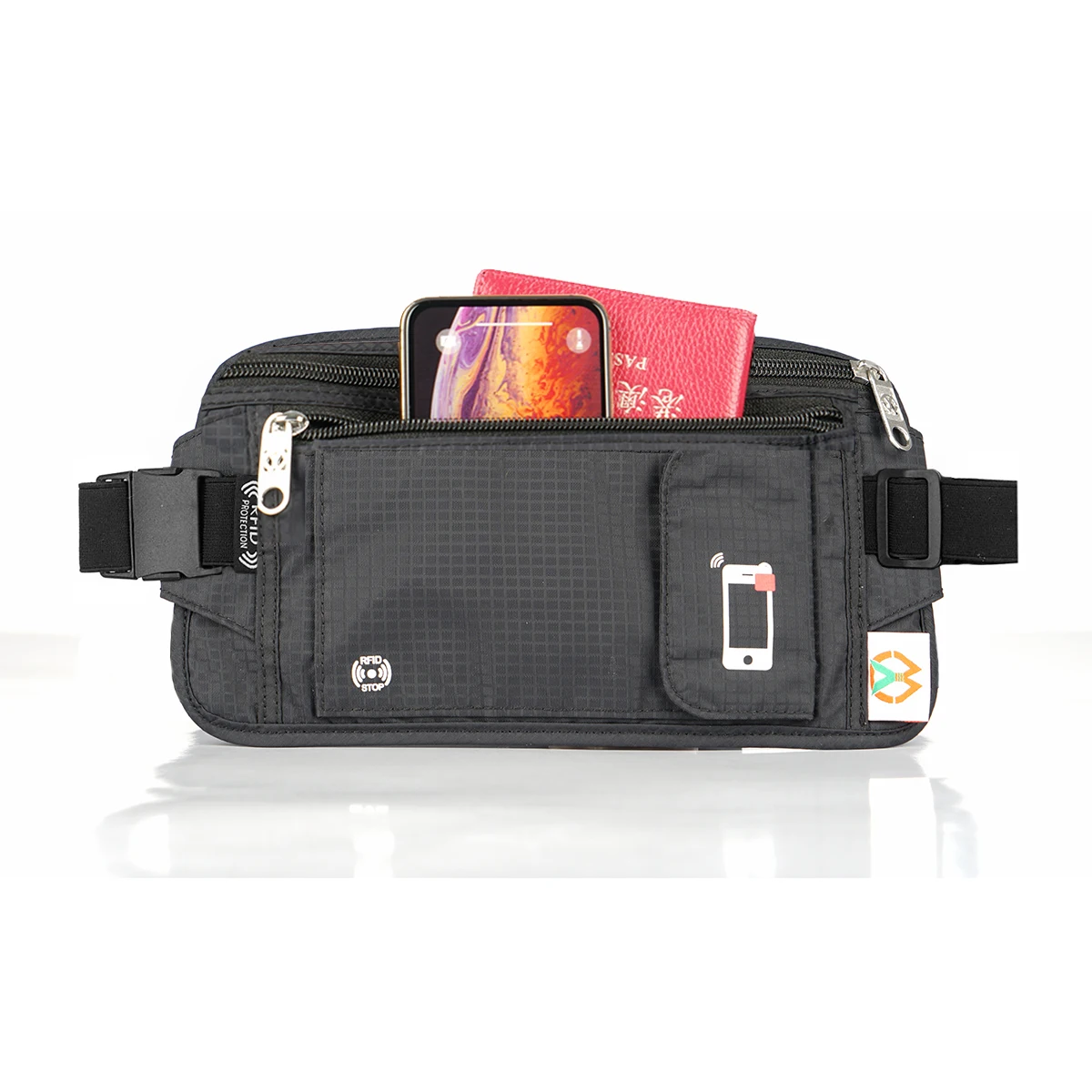 rfid blocking fanny pack