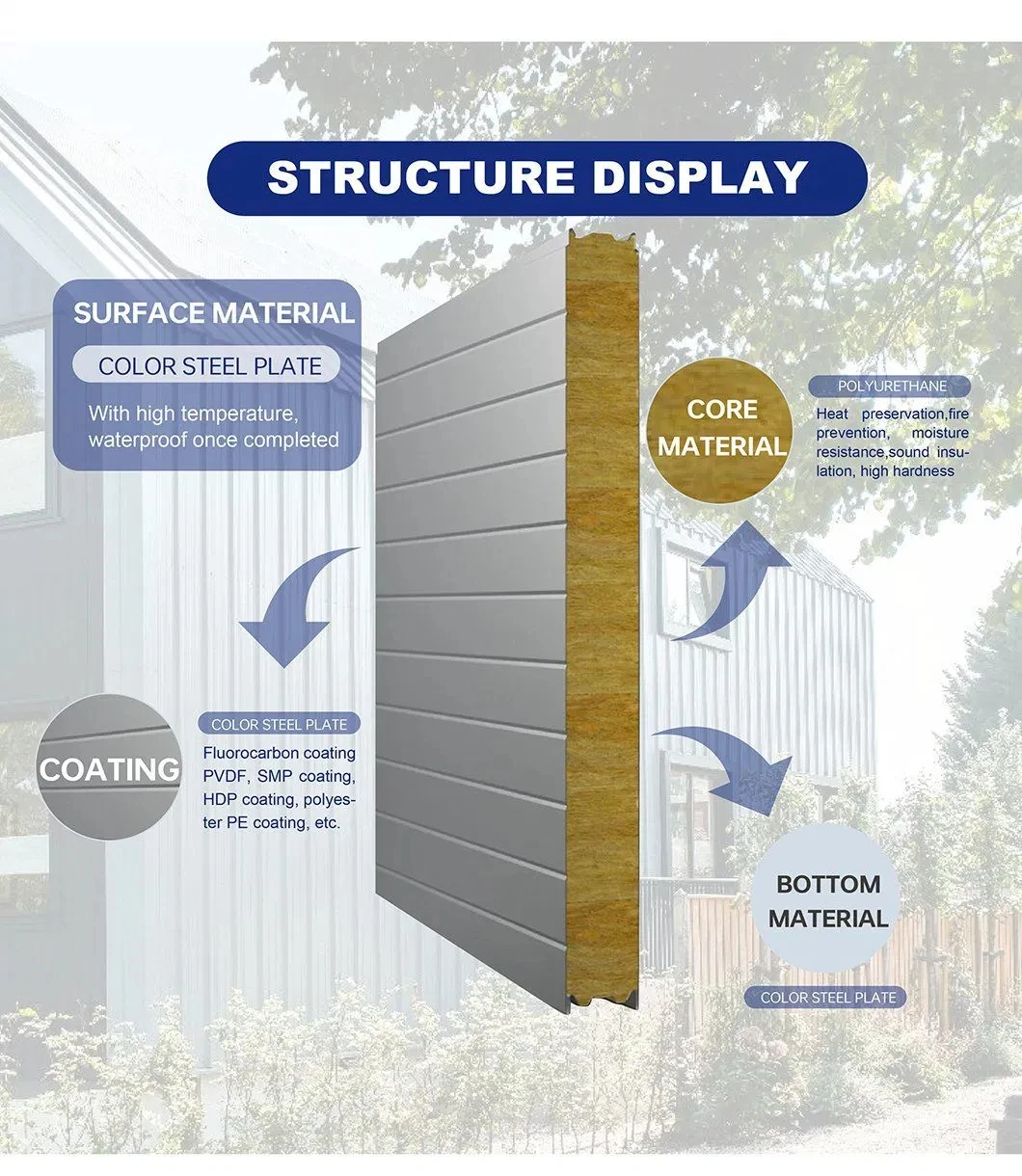 Fireproof Rockwool Eps Insulated Steel Roof Wall Sandwich Panels For