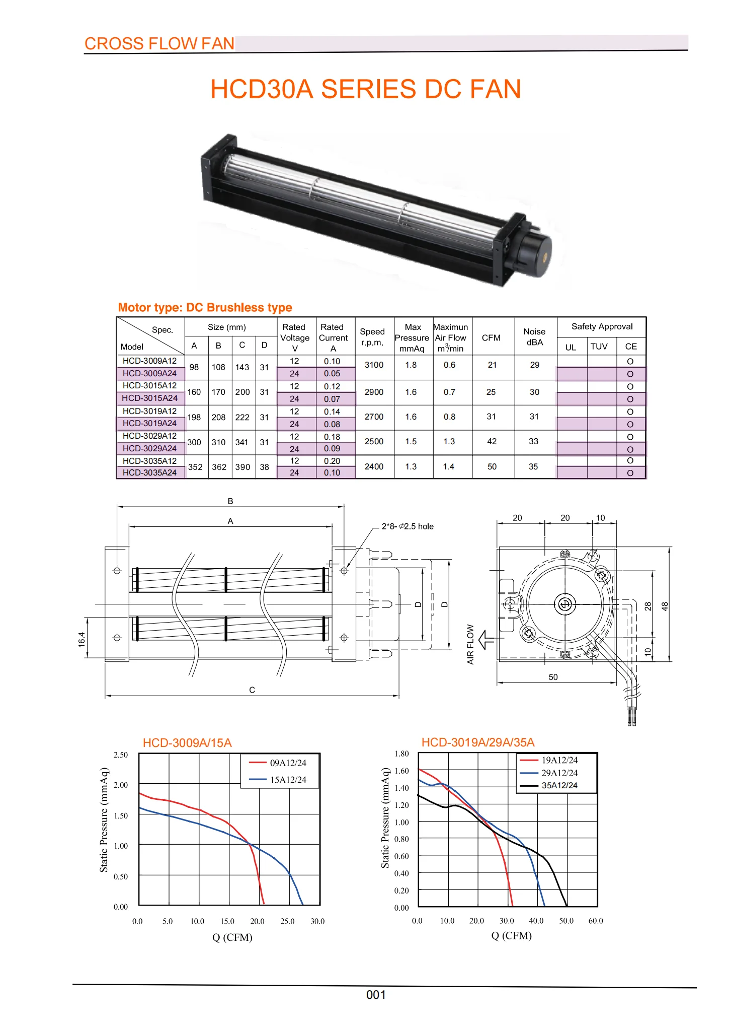 Cross Flow Fan, JEEK, 60mm, 12V, Brushless - detail 2