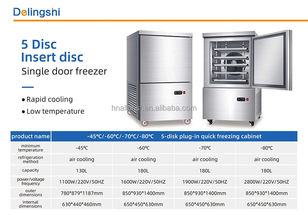 Trays Model Shock Freezer, 220V 50hz, 1200W - detail 12
