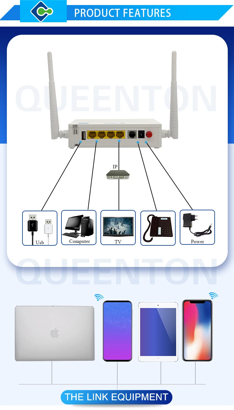 Gpon Ont Modem F663nv3a 1ge Tel 3fe Wifi Gpon Onu Xpon Wifi Onu F660