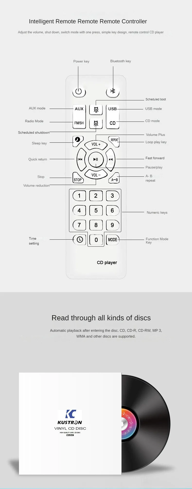 Wall Mounted Multi Functional Home Wireless Speaker Album  Audio Radio CD Player Desk Portable Retro Speaker