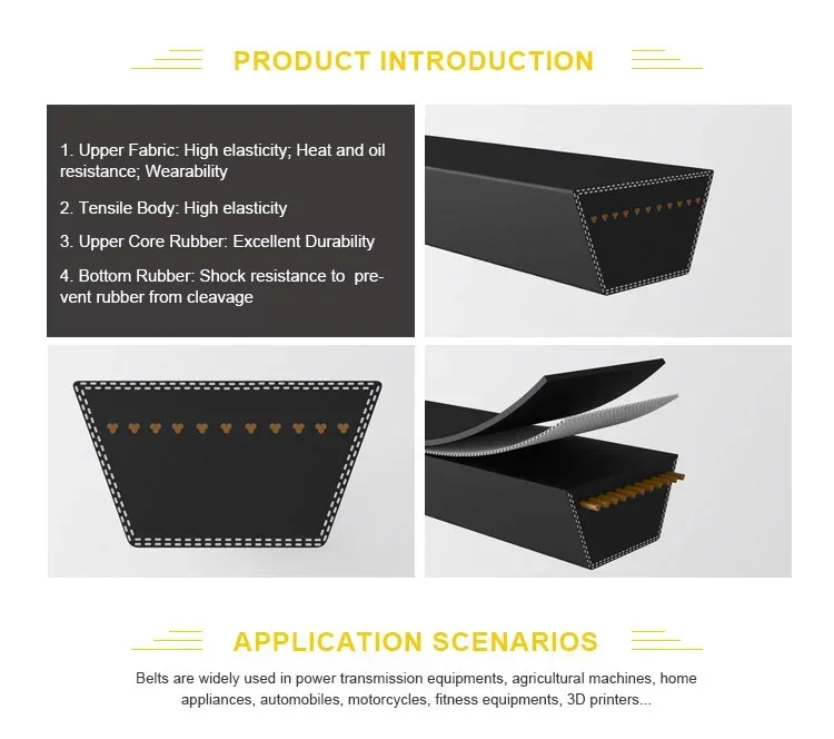High EPDM Quality Cogged V Belt Agricultural Teethed Belt Rubber Toothed Belt factory