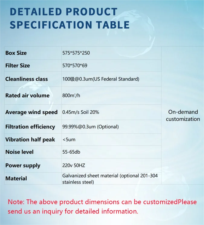 Ulpa Hepa Filter, H14, 220V, armor plate - detail 14