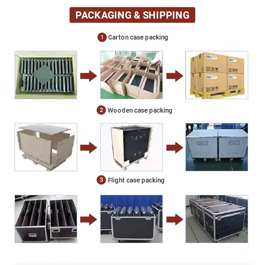 Low Price P3P5 Waterproof Outdoor Building Commercial Advertising 3d Billboard Screen Front Maintenance Naked Eye 3d Led Display supplier