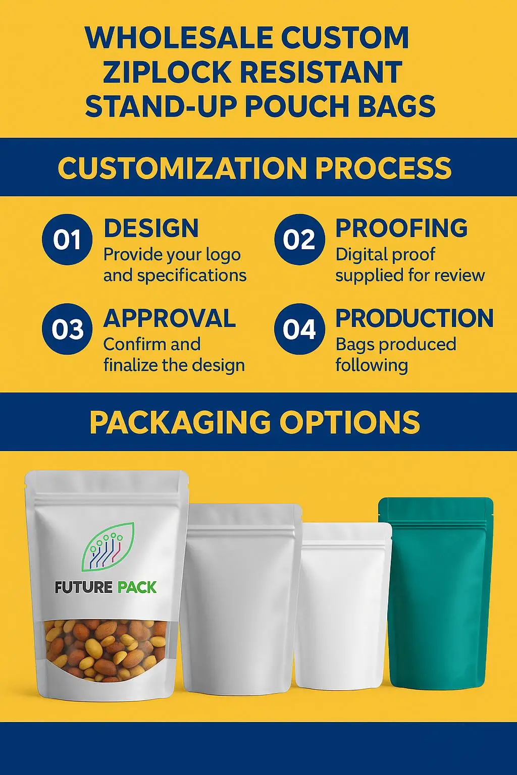 Custom Printed Food-Grade Child-Resistant Stand-Up Pouch for Gummy and Edible Packaging - detail 8