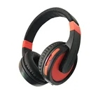 Amazon Amazon Hot Sell Sound Funny Over Ear Blue Tooth Kids Headphones With Microphone