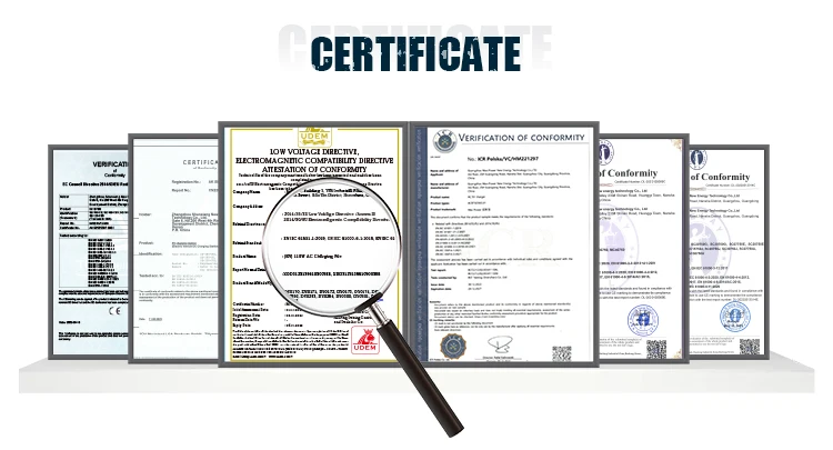 Henan Ruizhan Industrial Co., Ltd. Contrôle de qualité 0