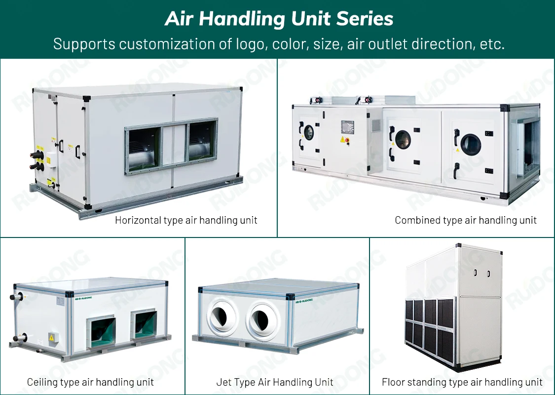 System Commercial Air Conditioner, HVAC, AHU - detail 10