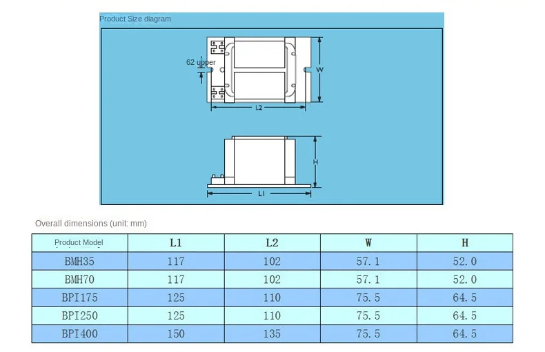 Philips Copper Wire Inductance Ballast Metal Halide Lamp Bpi 250w400w