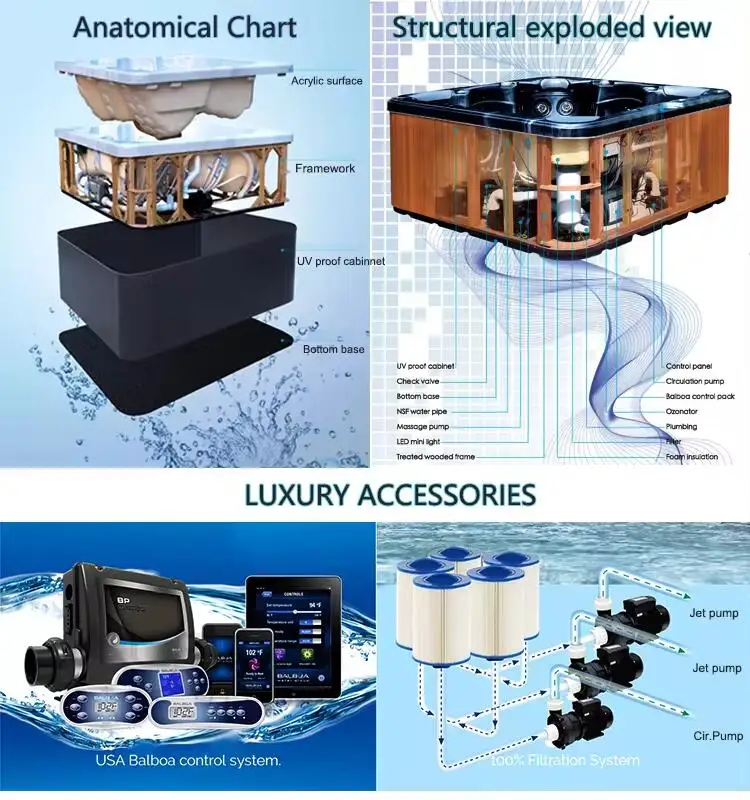 Luxury 5 Persons Outdoor Hot Tub with 26 Jets Whirlpool Massage and 3KW Heater Spa Tub