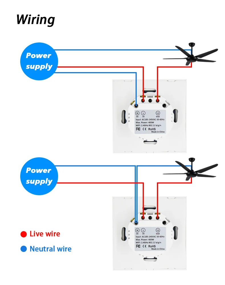 Ceiling Fan, Wall, Fireproof Pc, SYS-FS01 - detail 18