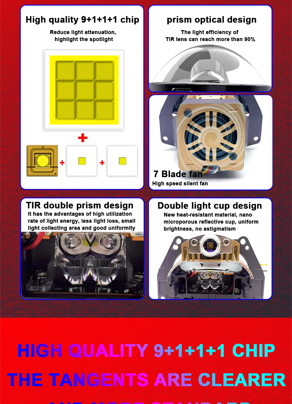 TECH-KING TIR bi-prism direct laser lens near and far light integrated 3-inch double lamp cup lens headlight projector headlamp