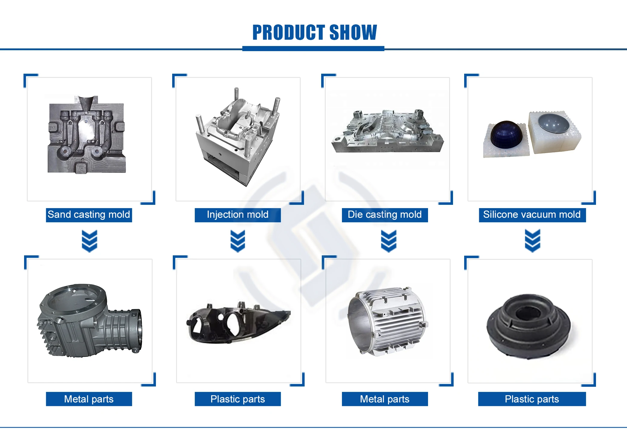 Professional Aluminium Die Casting Mold Parts Buy Professional Mold