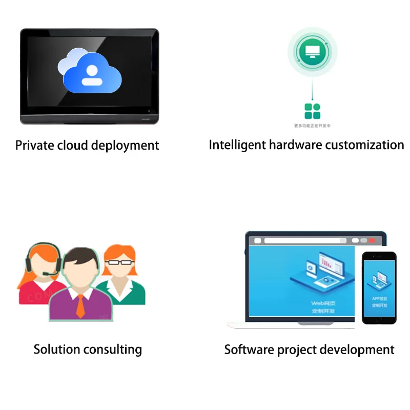 Ec Motors, CAT1, RTU, JSON, MQTT - detail 16