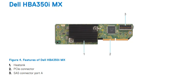 Dell HBA350i MX 12Gb/s Host Bus Controller Modular