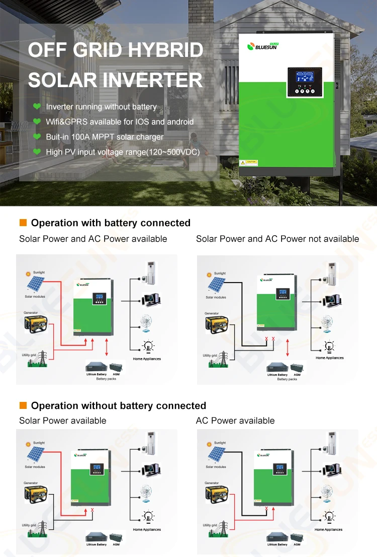 Bluesun Inverter Hybrid On Off Grid Kw Kva Kw Solar Inverters V