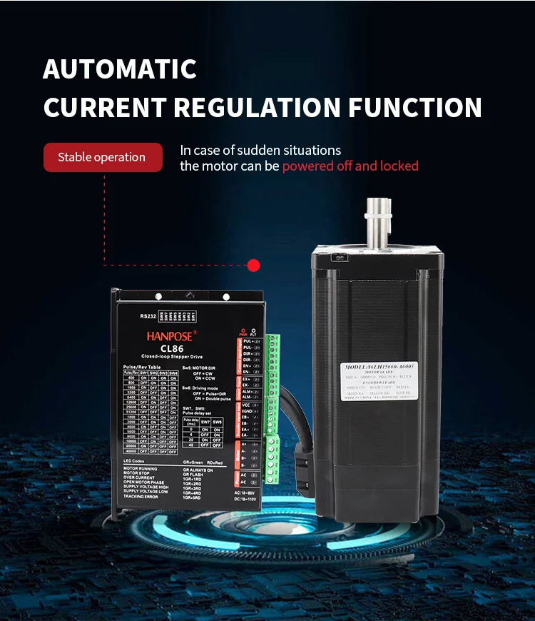 product hanpose 86eh156 hybrid closed loop stepper motor nema 34 60a 12nm 24 v 18 closed loop motor for cnc router-5