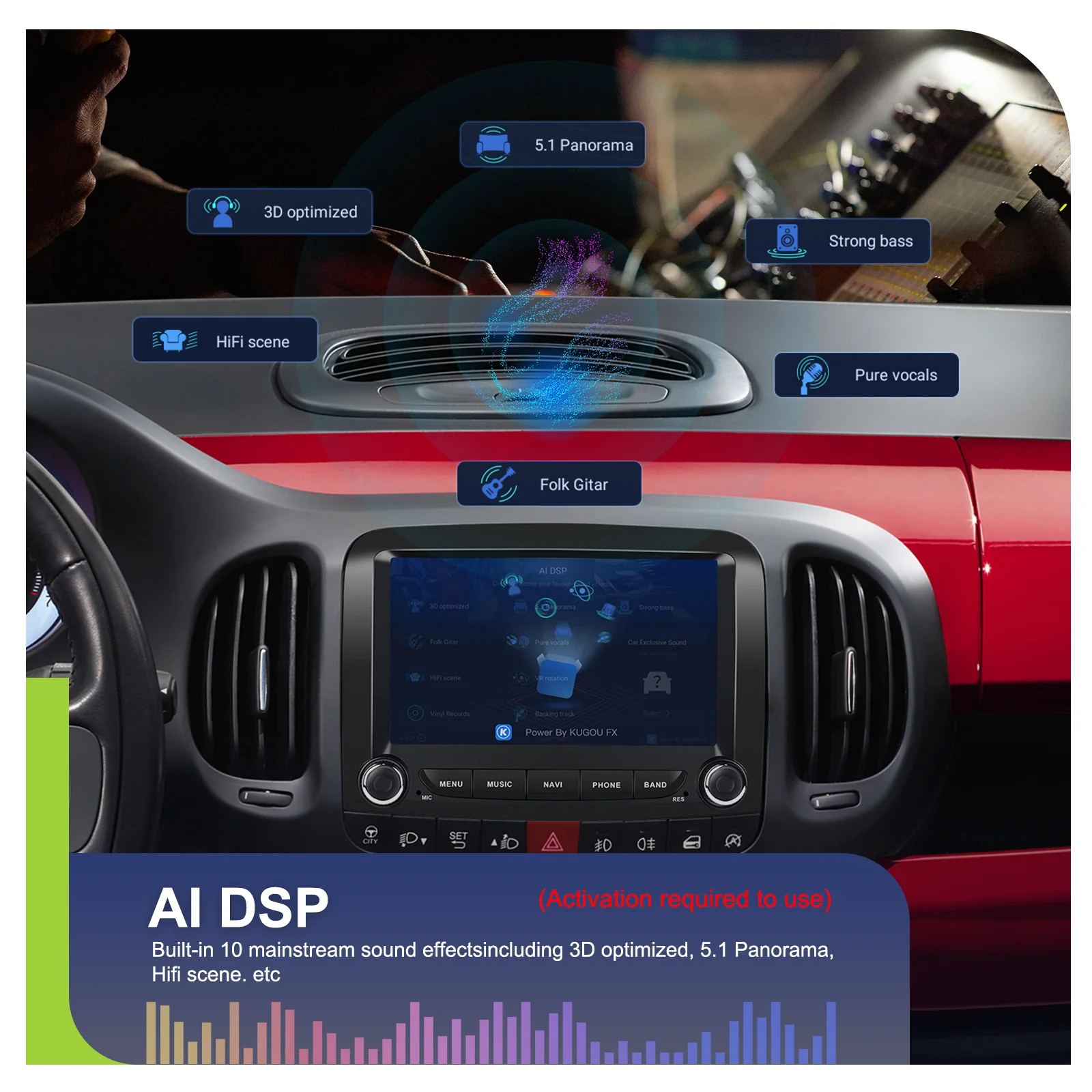 android auto ips bt gps wifi wholesale a4289-13