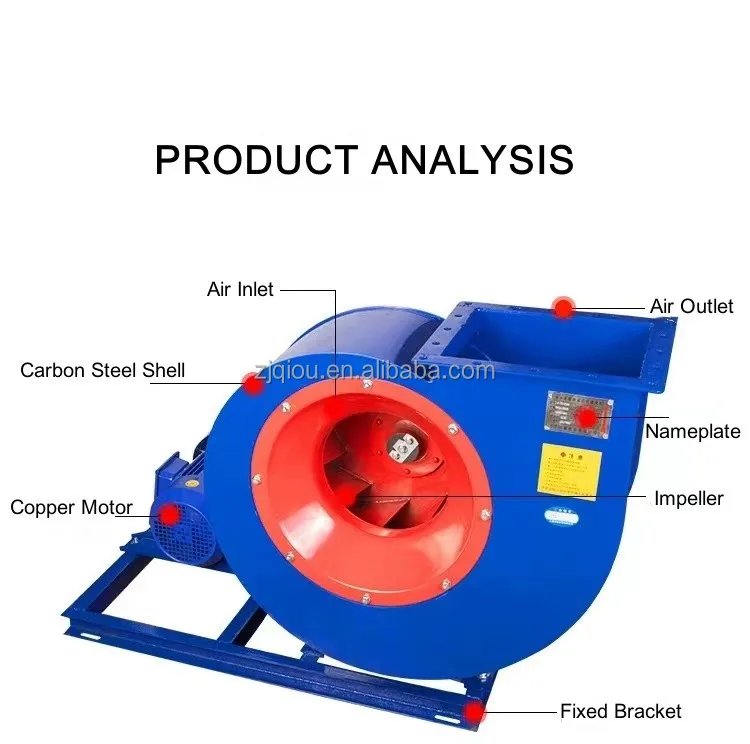 Centrifugal Blower, 4-72C, 380V, Cast Iron - detail 10