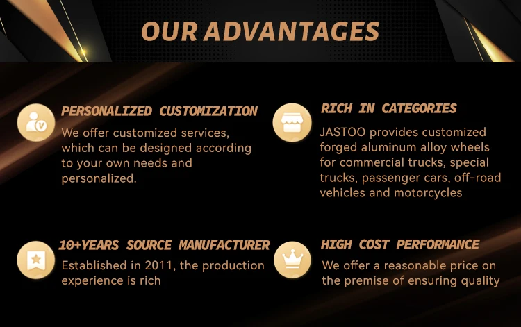 Our Advantages