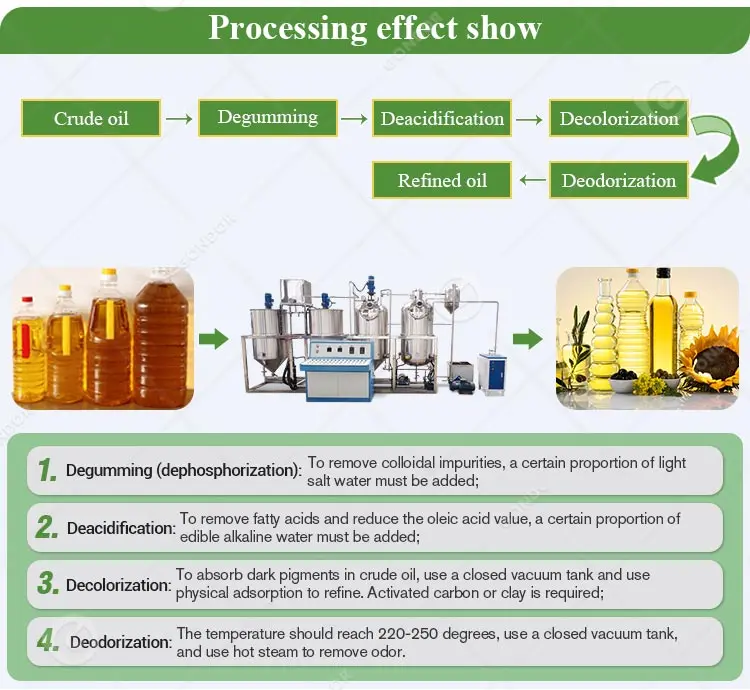 Oil refining equipment-07