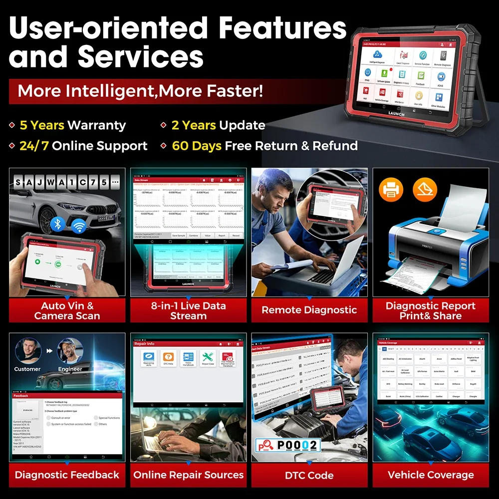 LAUNCH X431 PRO ELITE - Advanced Car Diagnostic Scanner