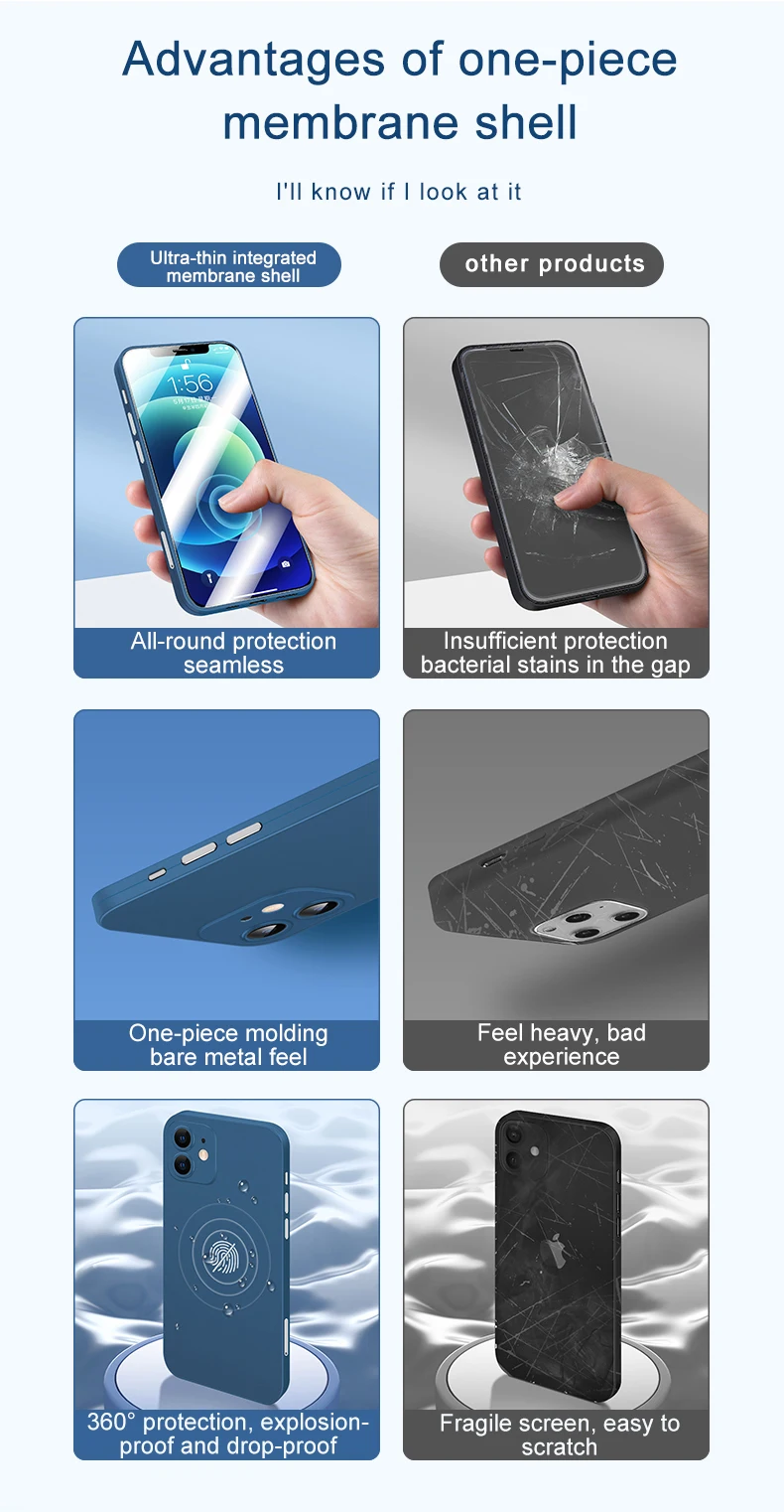 Caridite 2021 Newest Anti-Fall Screen Protector And Thin Phone Case On One For iPhone 12/12 Pro/12 Pro Max/12 Mini With Soft TPU