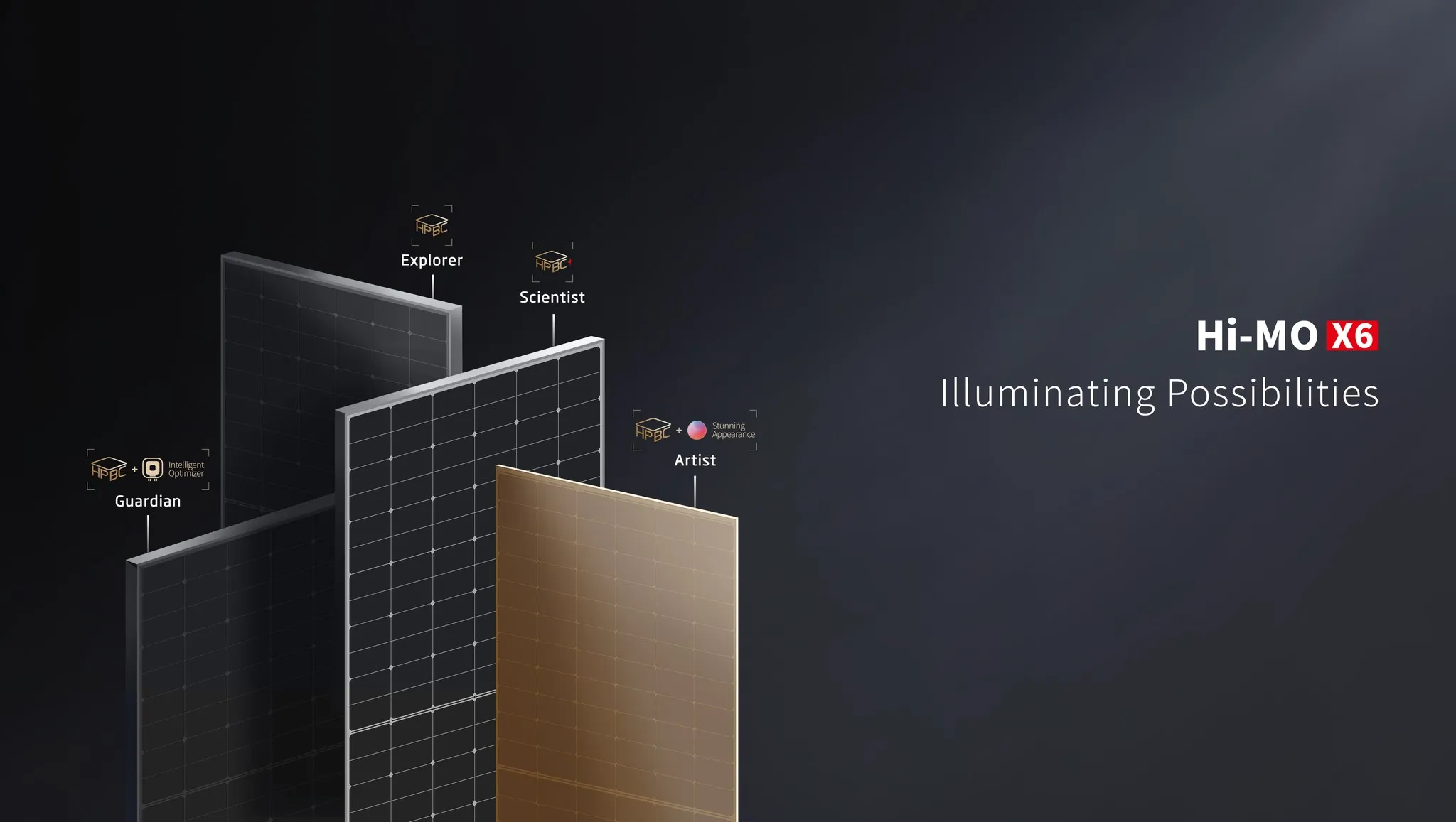 Longi Himo X Explorer Solar Panels With Hpbc Technology Lr Hth W