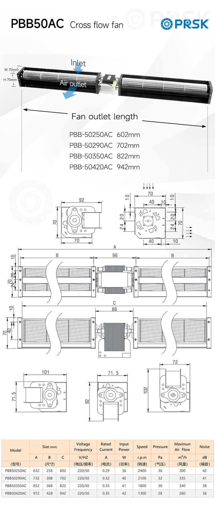 Cross Flow Fan, PRSK, 220V, 50Hz, 50mm - detail 4