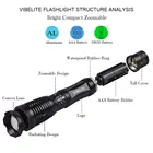 Waterproof Flashlight LED AAA Battery Resistant Ultra Bright Zoomable XML T6 Torch