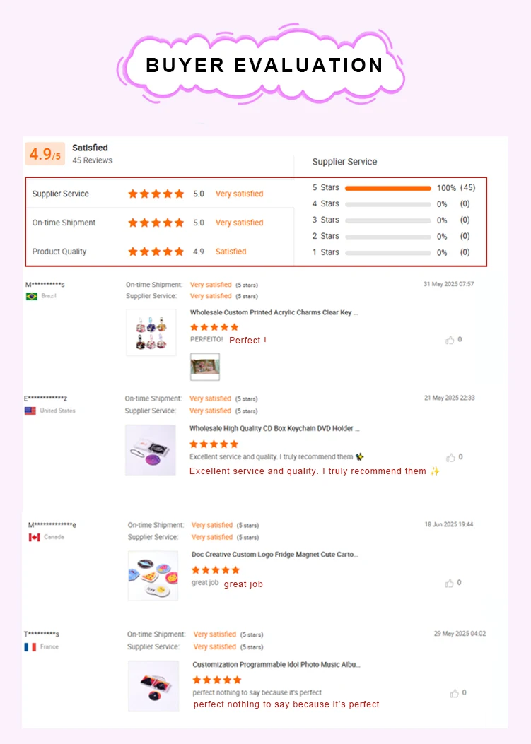 Creative Stress Relief Pendant Toy Keycap Fidget Keychain for Kids & Adults Pinch, Vent, Relax & Relieve Anxiety details