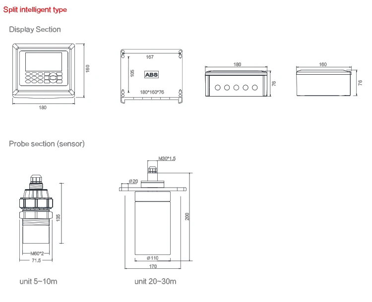 Boiler, 4-20mA, 12~24VDC, Plastic - detail 12