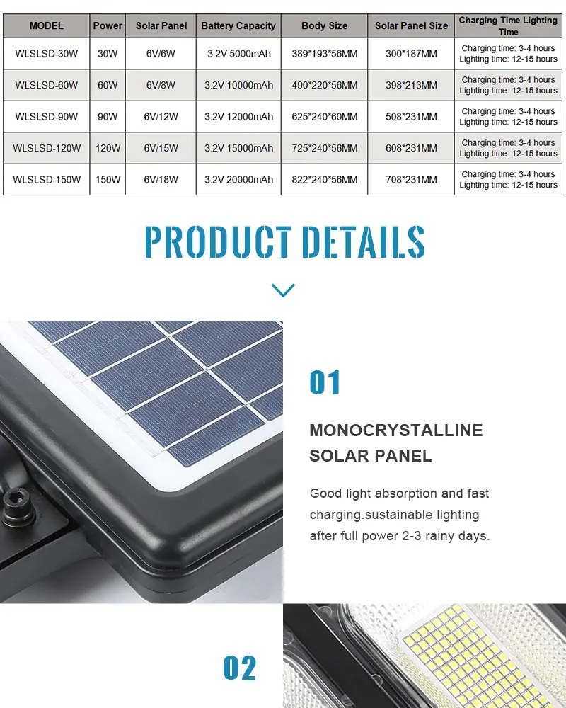 Super bright ABS solar lamp Outdoor solar led street light IP65 Waterproof 30w 60w 90w Integrated All In One Solar Street Light