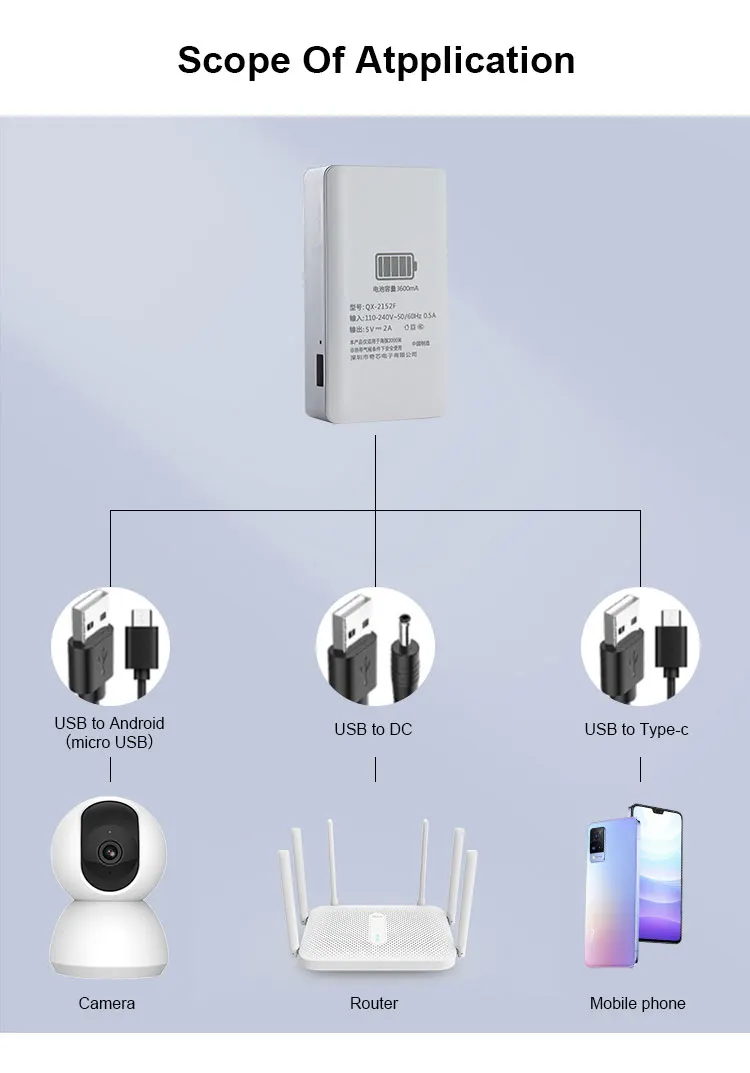 Mini UPS Battery Backup 2600mAh – USB 5V/1.2A Ununterbrochene Stromversorgung Für Router & Kamera