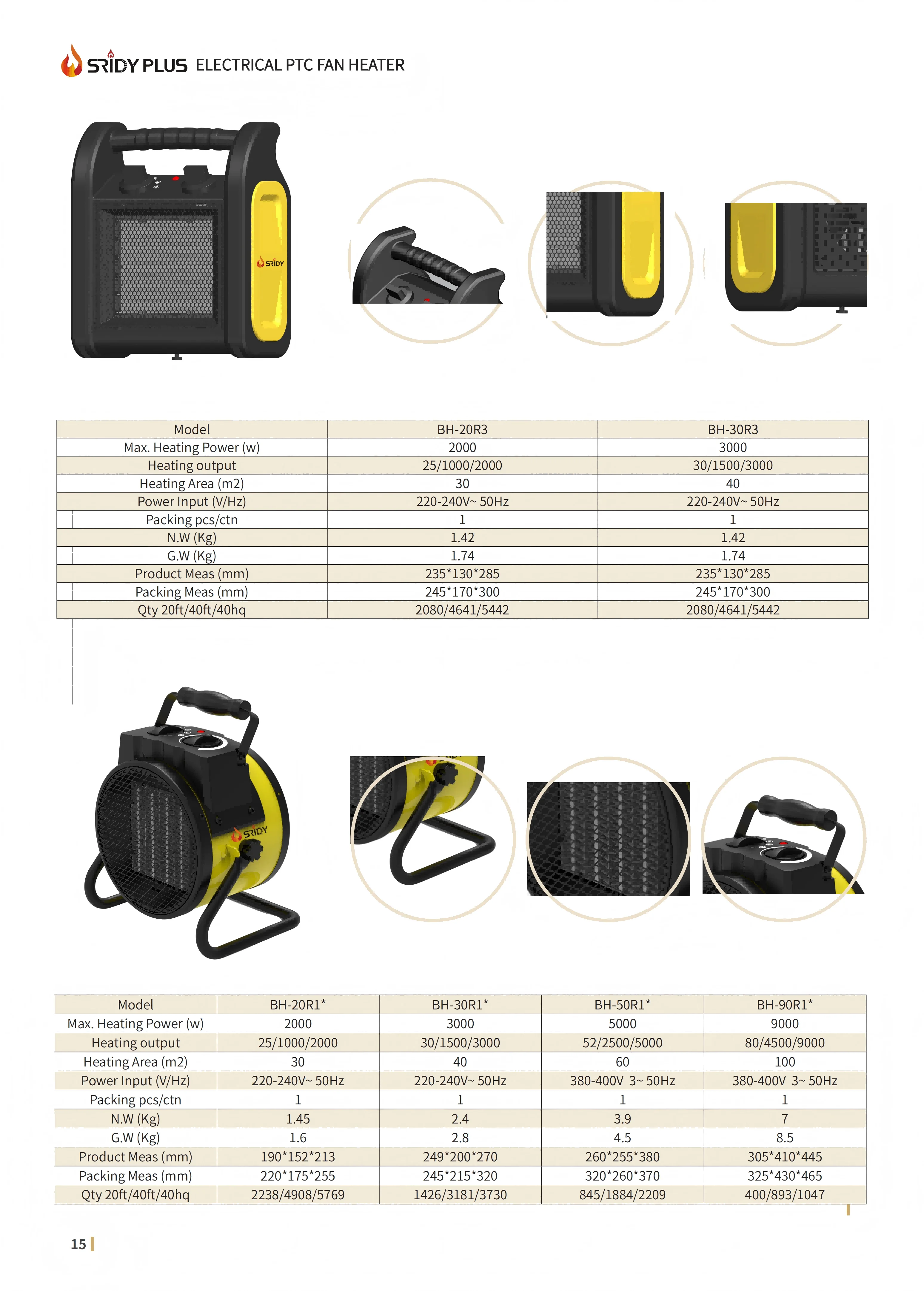 Type Industrial Electrical Fan, 2kw, PTC - detail 2