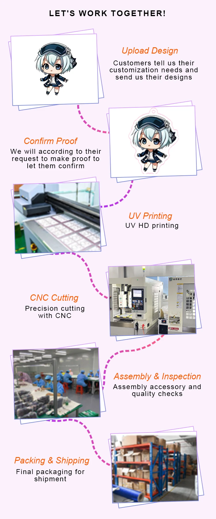 Free Sample Custom Blank Reusable Logo Printing School Sport Meet Tin Round Name 58mm 44mm Button Badge factory