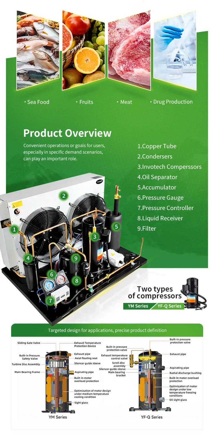 Condensing Unit, 380V/50Hz, Scroll, 3-Phase - detail 4
