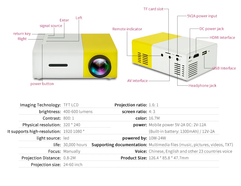 Wholesale Prices Outlet Hot Network Yellow / Black YG 300 LED Portable 500LM 3.5mm 320x240 Mini Projector Home Media Play