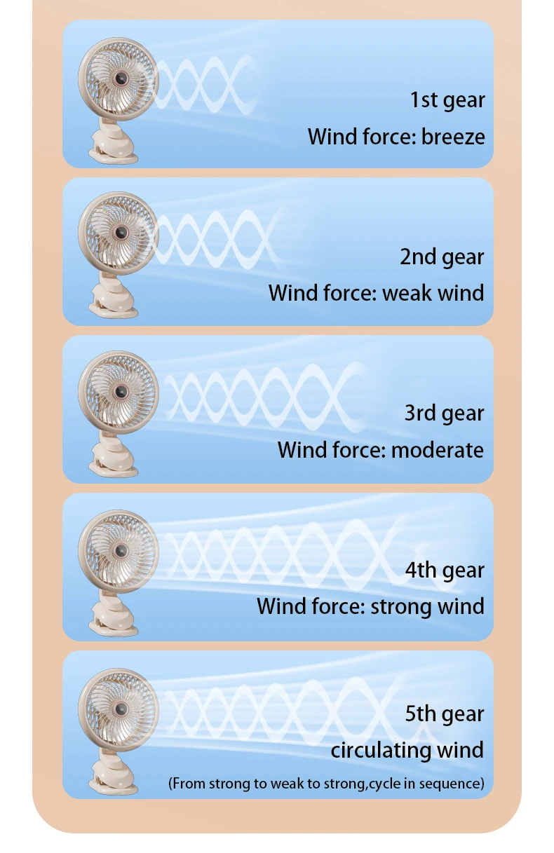 Control Portable Mini Fan, 2400mah, 5V, 5W - detail 14