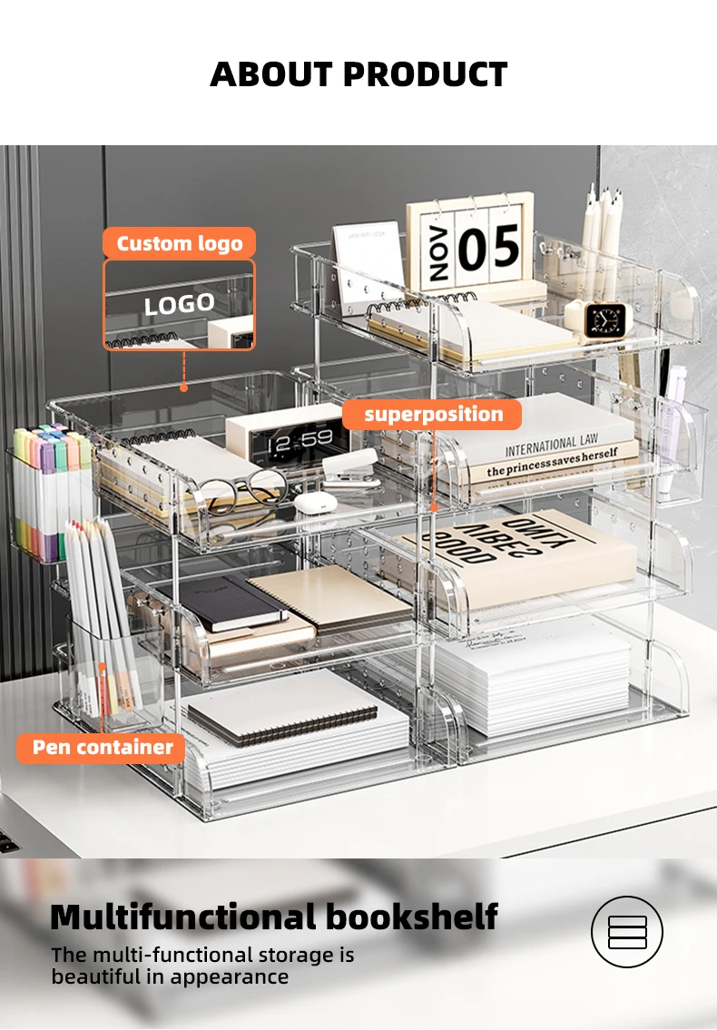 Wannuo Transparent Plastic Desktop Organizer Entryway Multi-layer Desktop Organizer Customizable Logo Plastic Desktop Organizer details