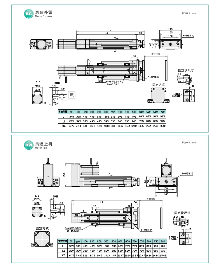 With Integrated Servo Motor, Aluminum alloy, EC - detail 24