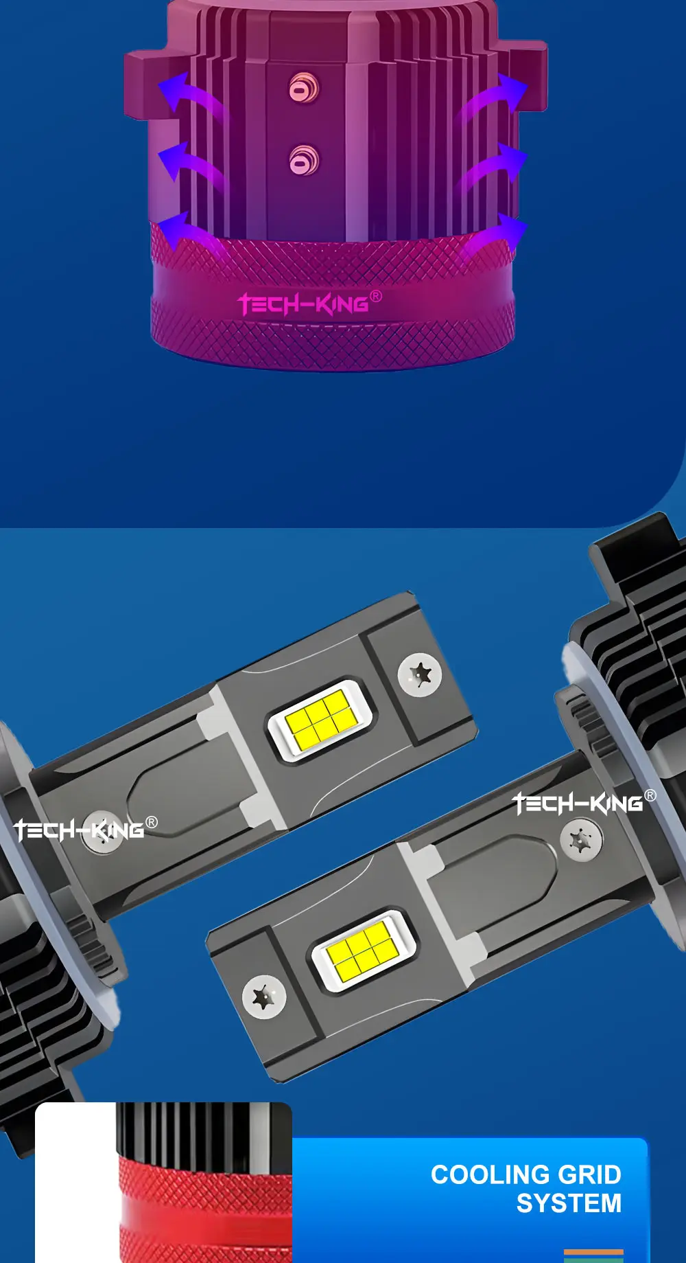 VW golf 7 headlights led CANBUS EMC 6000K Car Led Headlights Bulbs GT7 80W Auto Front Headlamp Driving Lights LED Front lig