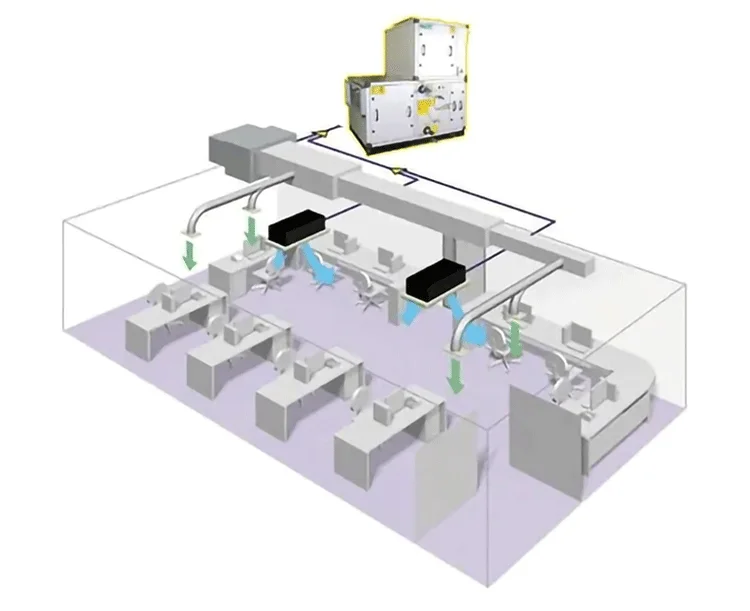 Air Handling Unit, 10000, 2000~50000m3 - detail 26