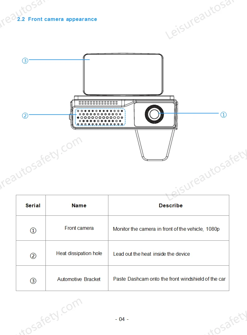 LSN62&64 user manual_05.png