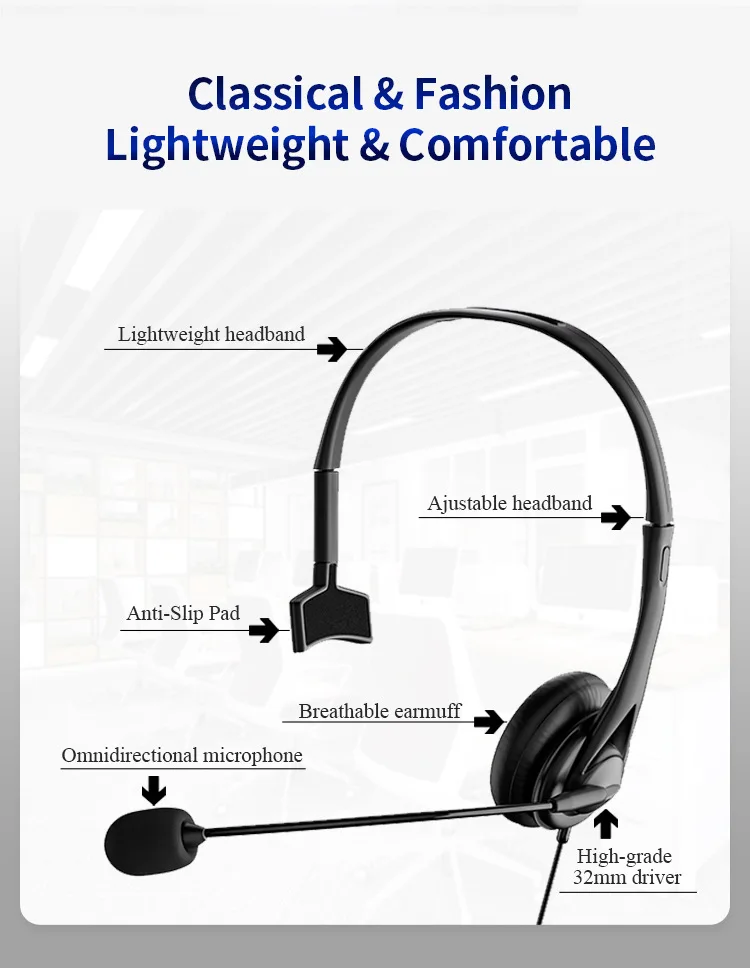 Hot Sell Mono Call Center Microphone Usb Headphone Pc Earphone Wired Headset Mic With Office Phone Business Rotatable Mic