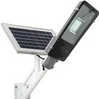 Energy Fashion Style Energy Saving Solar Energy Prices