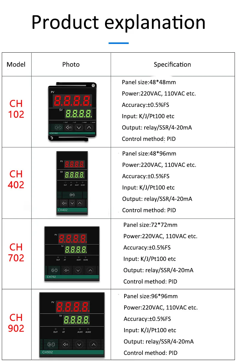 RKC digital PID temperature controller thermostat CH102,pid controller