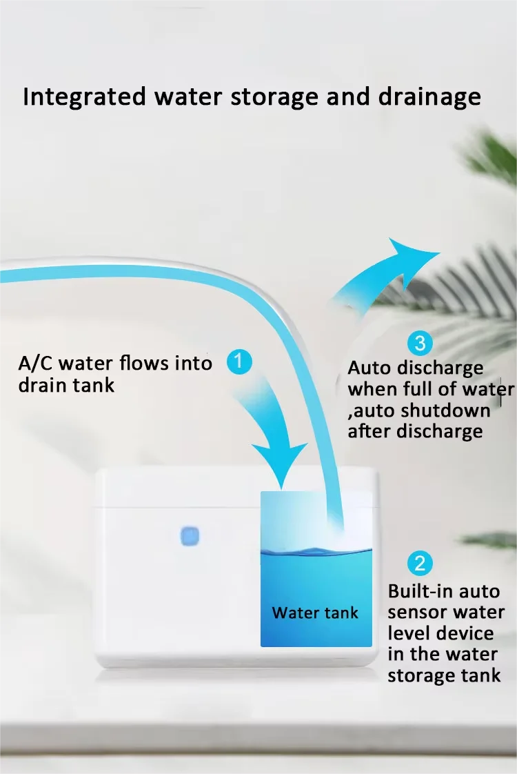 Condensate Water Pump PC-40A Electric 100-230V High Lift Drain Pump for Air Conditioner 15KW Mini Split Air Conditioning Fitting 8 He10fb79b2cc945f6af174a428e5660aaP