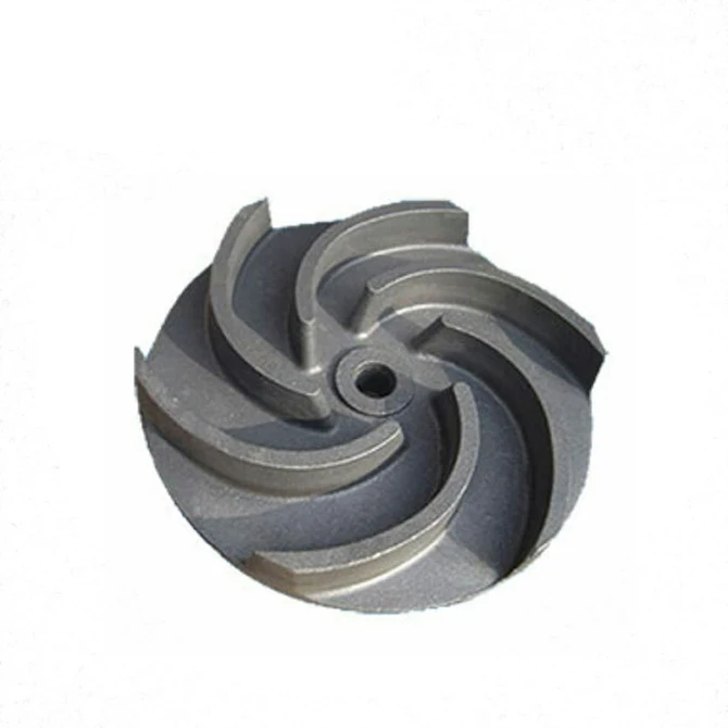 China Foundry Custom Made Impeller Iron Parts Sand Casting Service details